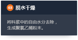 See next.