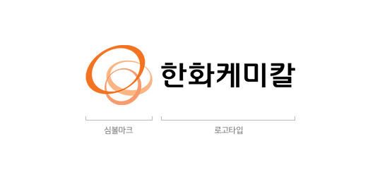 한화케미칼 심볼마크+로고타입