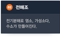 다음 내용 참조.